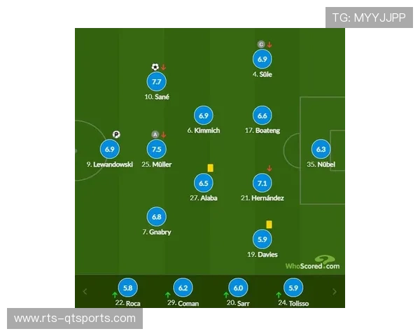 “拜仁72次击败斯图加特,创德甲历史对阵纪录” “拜仁72次击败斯图加特,创德甲历史对阵纪录”